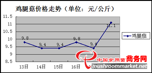 杭州亞運會官方靈芝產品供應商|杭州亞運會官方供應商|中國靈芝十大品牌|仙客來靈芝|仙客來靈芝破壁孢子粉|仙客來孢子油|仙客來靈芝飲片|仙客來破壁孢子粉|靈芝孢子油|孢子粉|靈芝破壁孢子粉|靈芝|中華老字號