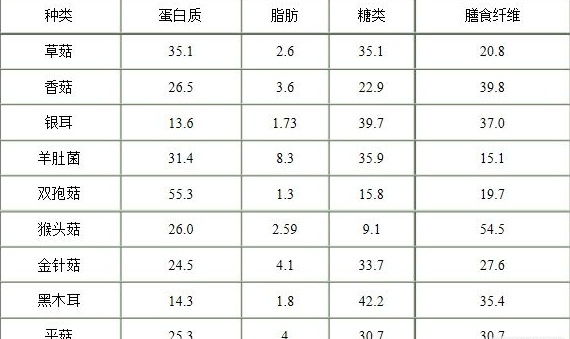 中國靈芝十大品牌|仙客來靈芝|仙客來靈芝破壁孢子粉|仙客來孢子油|仙客來靈芝飲片|仙客來破壁孢子粉|仙客來靈芝中藥飲片|馳名商標|m.699km.com|