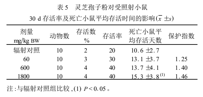 杭州亞運會官方靈芝產(chǎn)品供應商|杭州亞運會官方供應商|中國靈芝十大品牌|仙客來靈芝|仙客來靈芝破壁孢子粉|仙客來孢子油|仙客來靈芝飲片|仙客來破壁孢子粉|靈芝孢子油|孢子粉|靈芝破壁孢子粉|靈芝|中華老字號