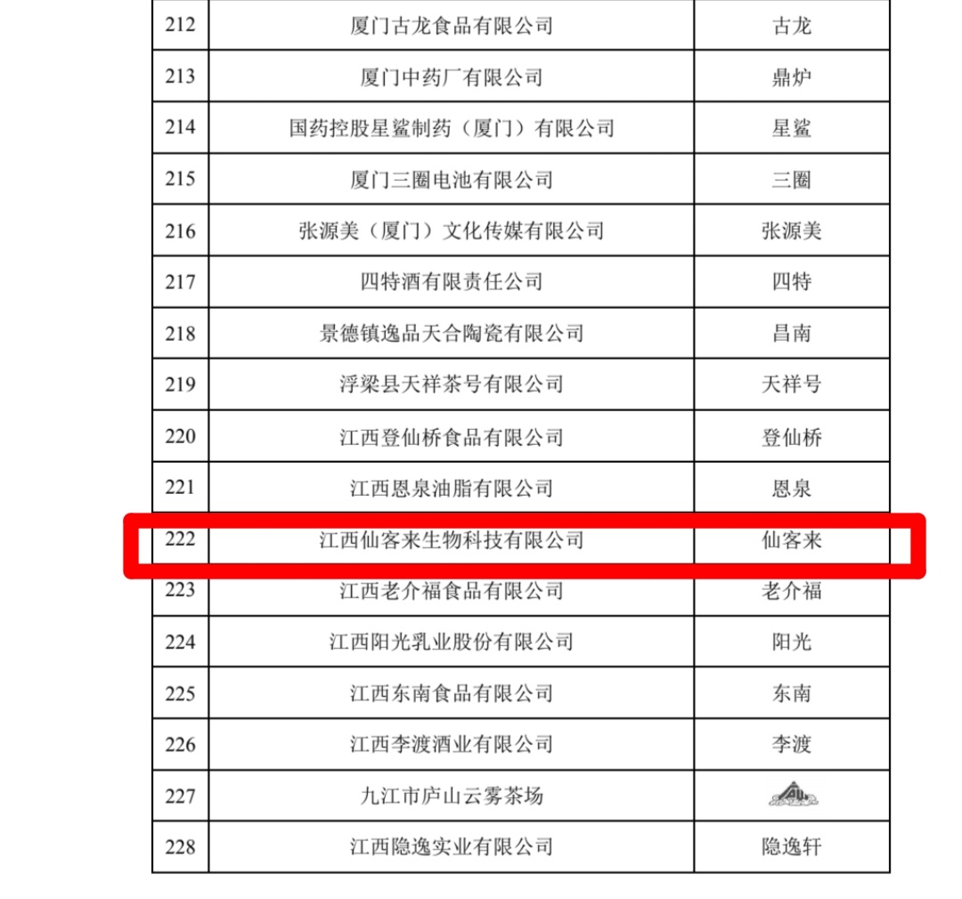 杭州亞運會官方靈芝產品供應商|杭州亞運會官方供應商|中國靈芝十大品牌|仙客來靈芝|仙客來靈芝破壁孢子粉|仙客來孢子油|仙客來靈芝飲片|仙客來破壁孢子粉|靈芝孢子油|孢子粉|靈芝破壁孢子粉|靈芝|中華老字號